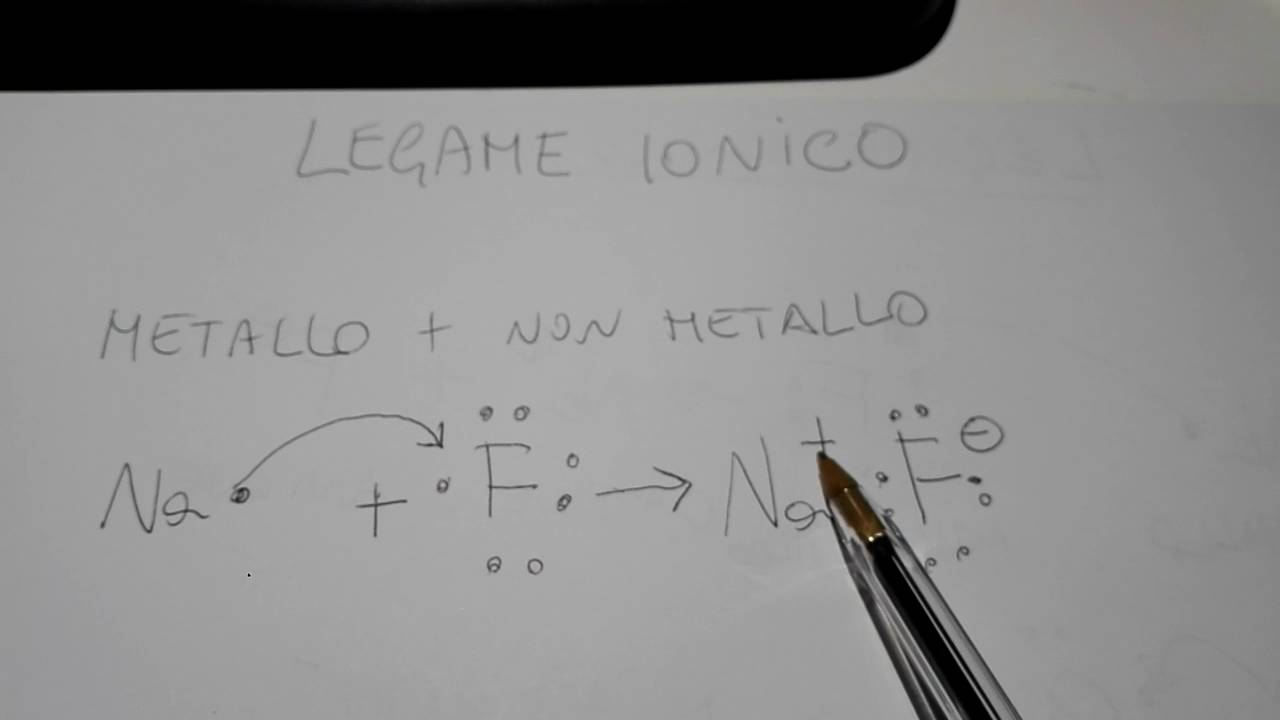 il legame ionico