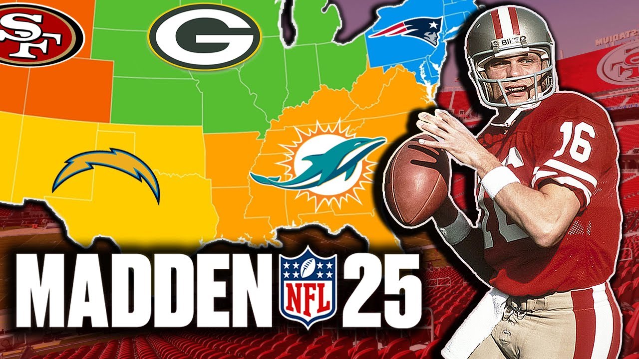 NFL Imperialism, but with ALL-TIME ROSTERS in Madden 25!