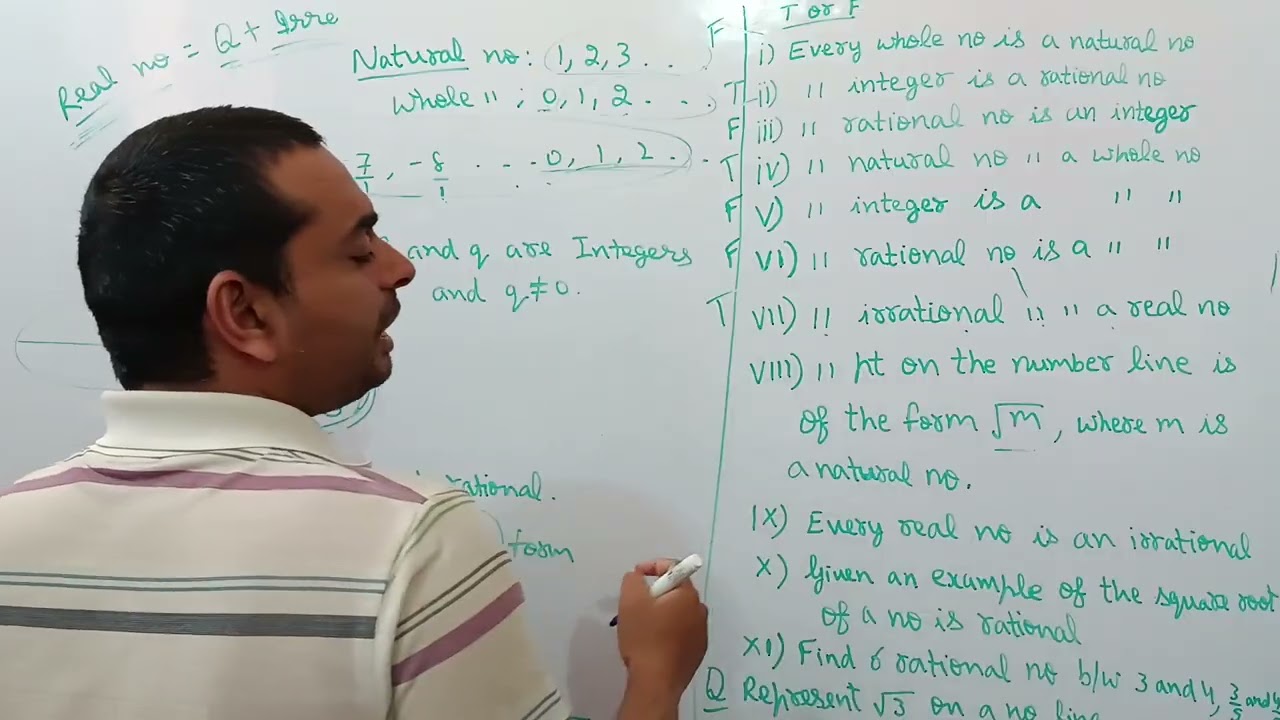 1. Introduction, rational and irrational numbers