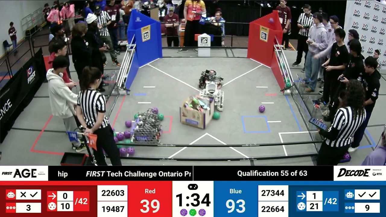 Qualification 55 - 2025 FTC FIRST Tech Challenge Ontario Provincial...