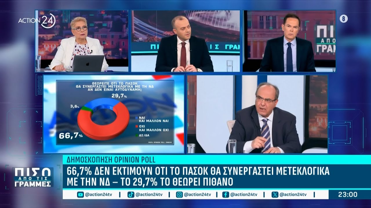 Δημοσκοπήσεις: Η πτώση του ΠΑΣΟΚ, η άνοδος Κωνσταντοπούλου & τα νέα κόμματα | ACTION 24