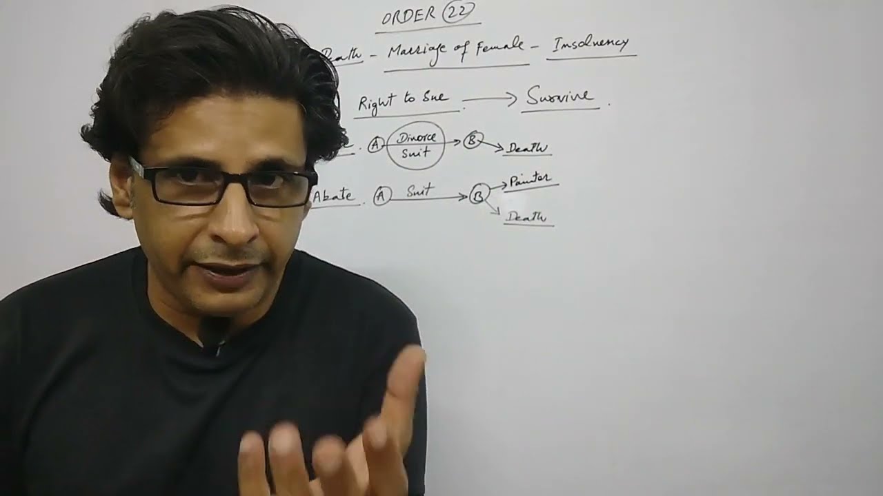 order 22 cpc 1908 || Death, Marriage and Insolvency of Parties || The Law Session || Usman Abid