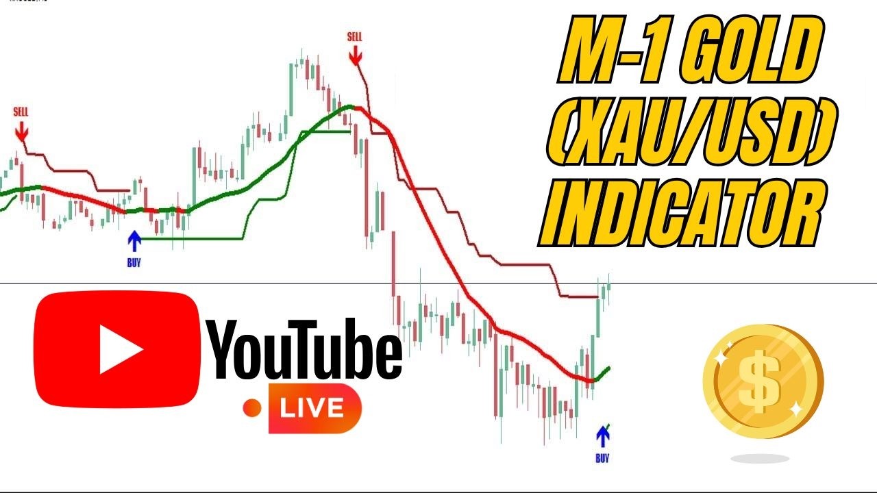Gold XAUUSD Intraday Indicator - XAU/USD M1 H1 Forex Indicator | Intraday Indicator System