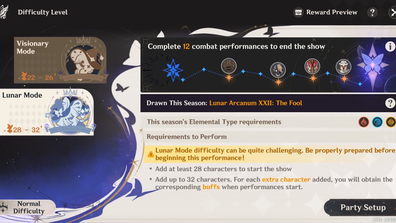 6.3 New Imaginarium Theater Act 1 - 12 | Luna 4 | [Genshin Impact] 