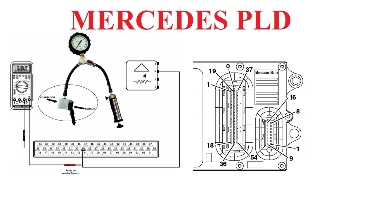 Mercedes Actros Atego Axor PLD diagnosticar y reparar