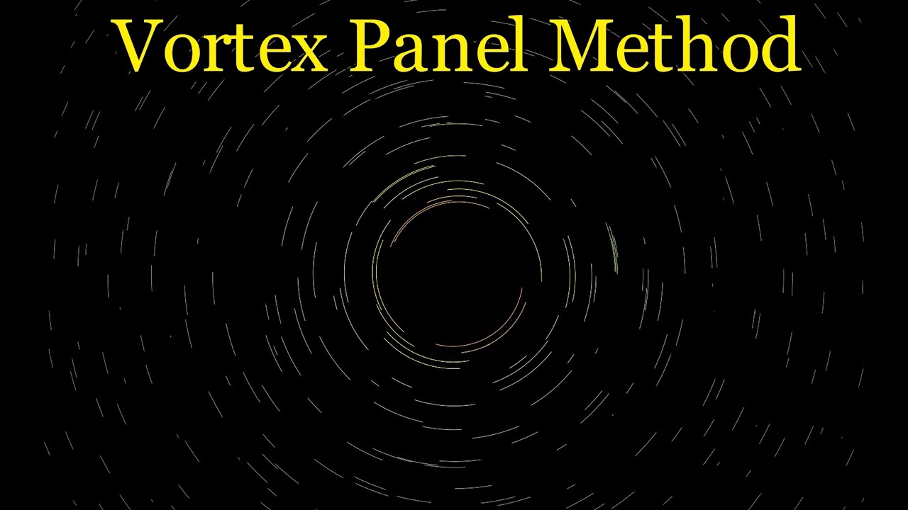How to Model 2D Wings Using Virtex Panel Method