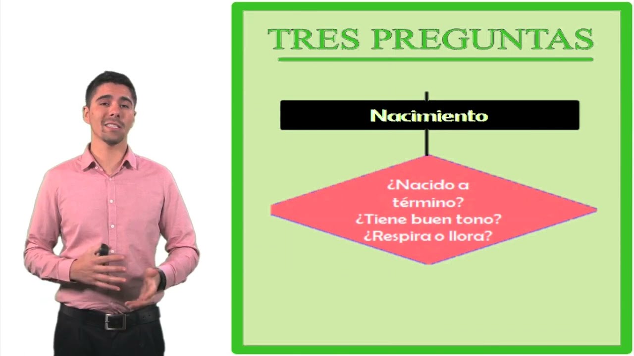 Pasos iniciales para la reanimación neonatal (Coursera)