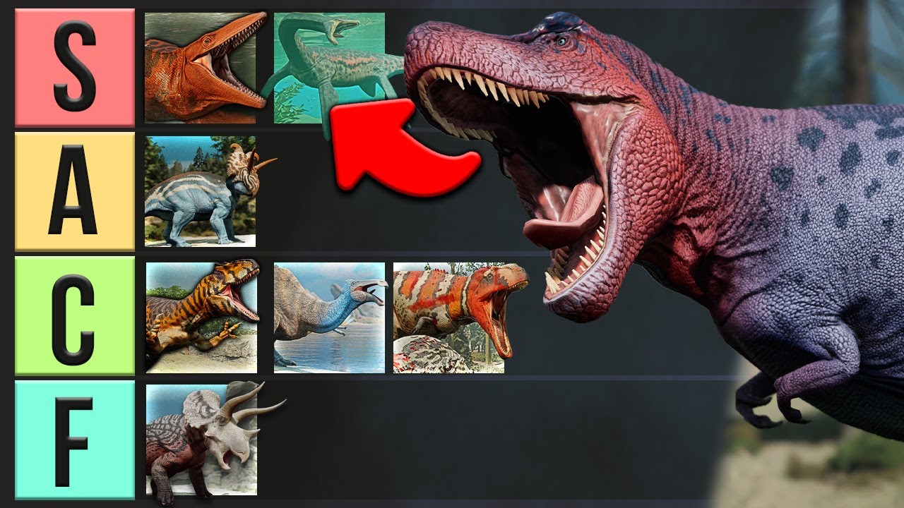 Path of Titans FULL Dinosaur Design Tier List 2026!