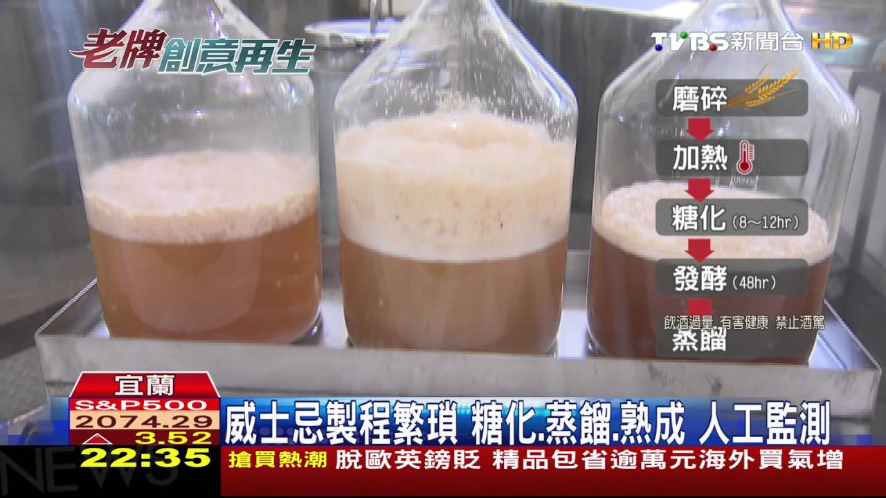 【TVBS】老牌創意再生／台灣「威士忌」世界第一　噶瑪蘭酒廠首曝光