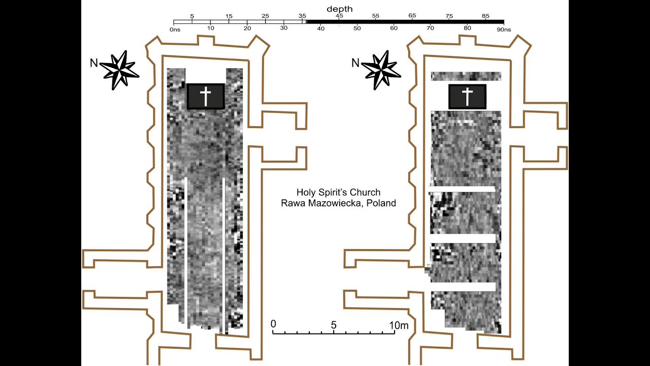 Georadar, ( Ground Penetrating Radar ) survey inside medieval church in Poland