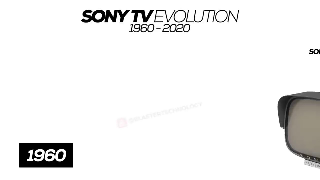 Sony tv evolution 📺📺📺
