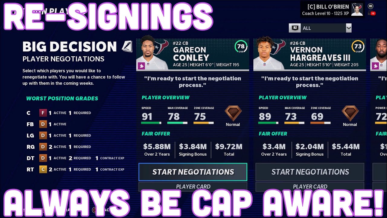 The Basics Of Managing Salary Cap When Re-signing Players In Madden!
