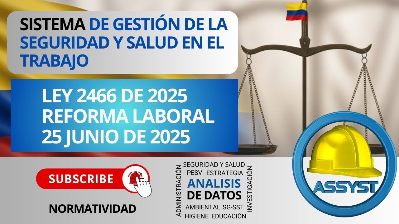 Reforma Laboral Ley 2466 de 2025 - JUNIO (VIGENTE)