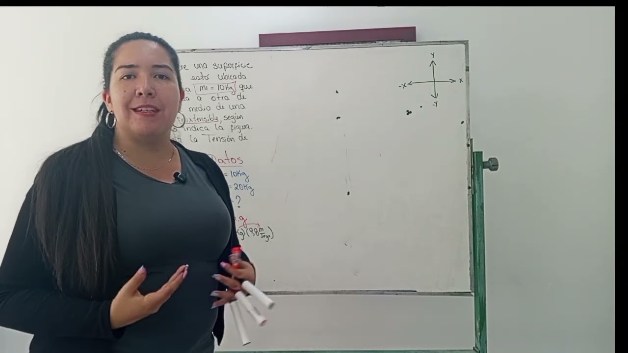 FISICA PRIMERA PARTE: 3ER AÑO SECCIÓN E Leyes de Newton