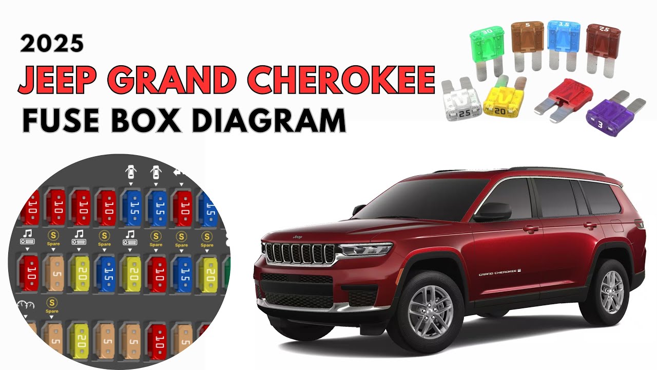 Схема и расположение блока предохранителей Jeep Grand Cherokee 2025 года. Руководство пользователя
