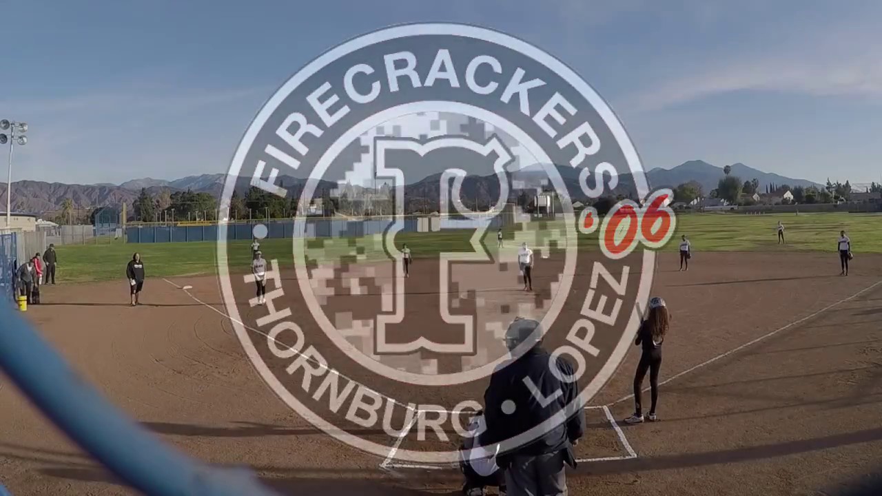 vs FC HB Futures | Highlights (01.21.2018)