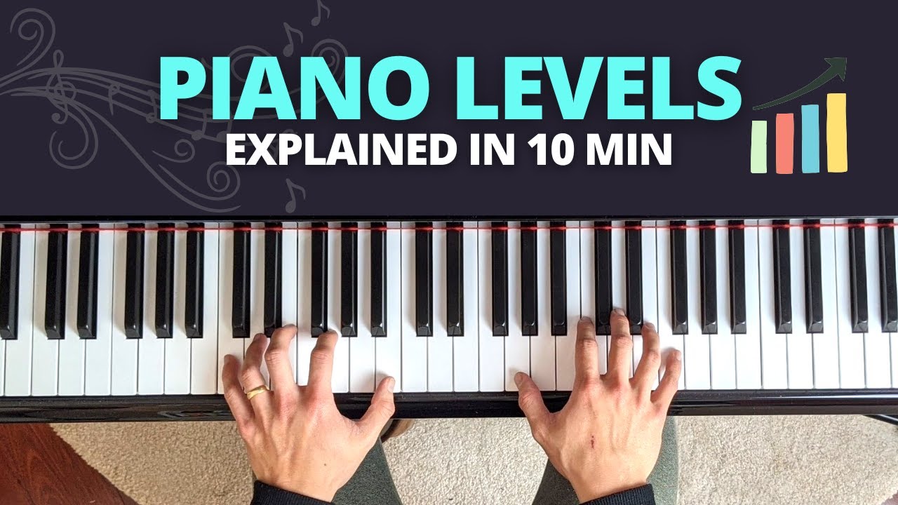 How To Find The Right Piano Piece For Your Skill Level