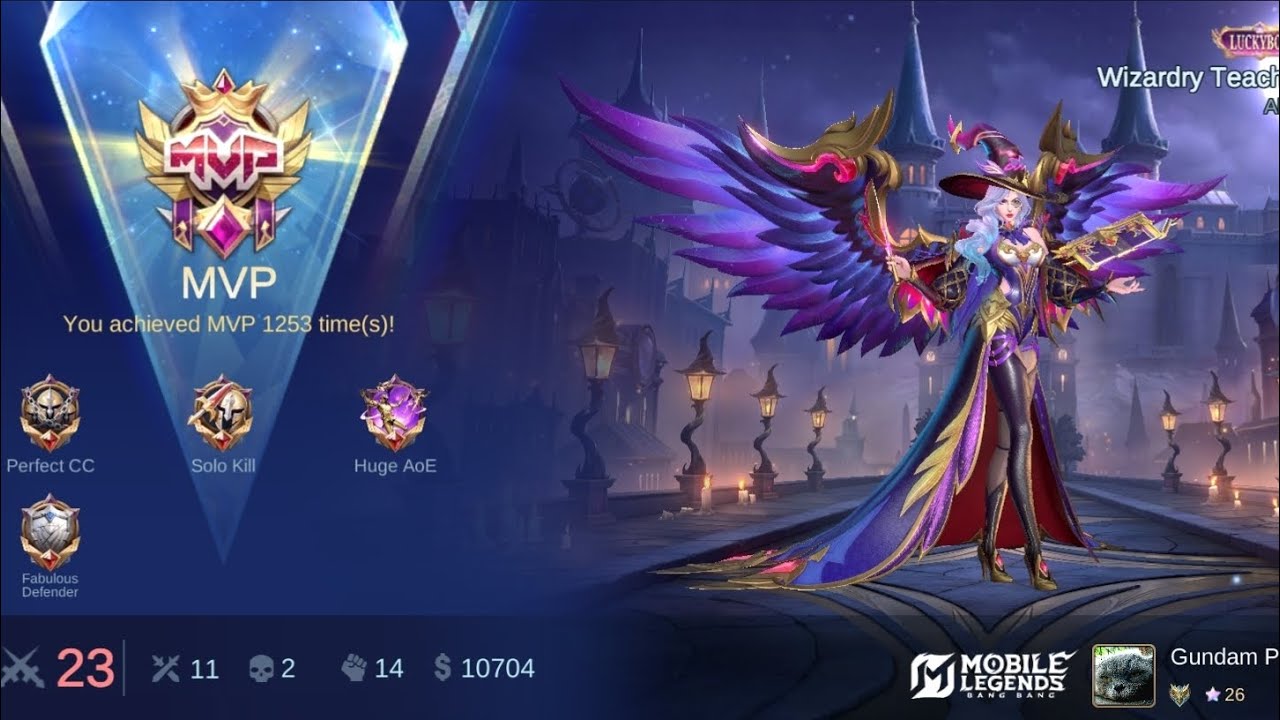 Aggressive Alice Exp Lane