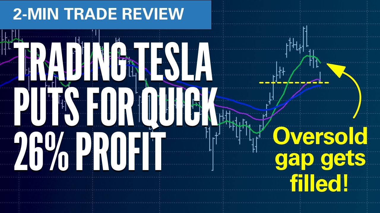 Trading Tesla Puts for Quick 26% Profit | Elliott Wave Options Trade Review No.542 - TSLA