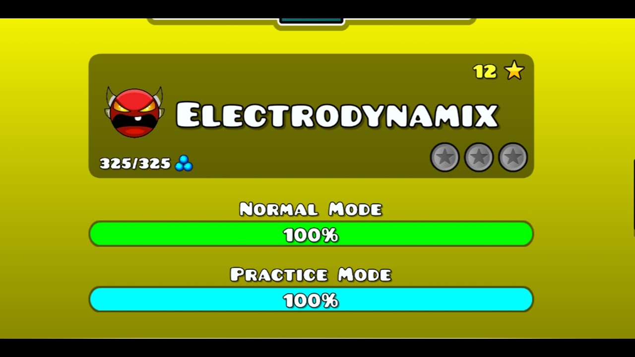 why is Electrodynamix so hard bro ?