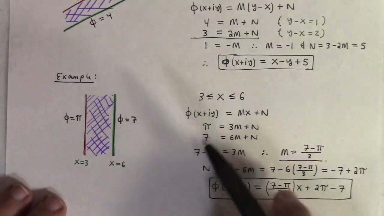 Complex: solving Laplace's Equation with conformal mapping, 2-19-22 part 2