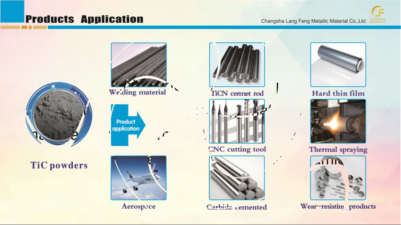 titanium carbide powder, titanium carbide powder application and characteristics