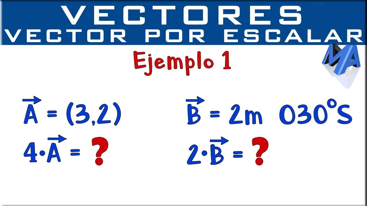 Multiplicación de un vector por un escalar | Ejemplo 1