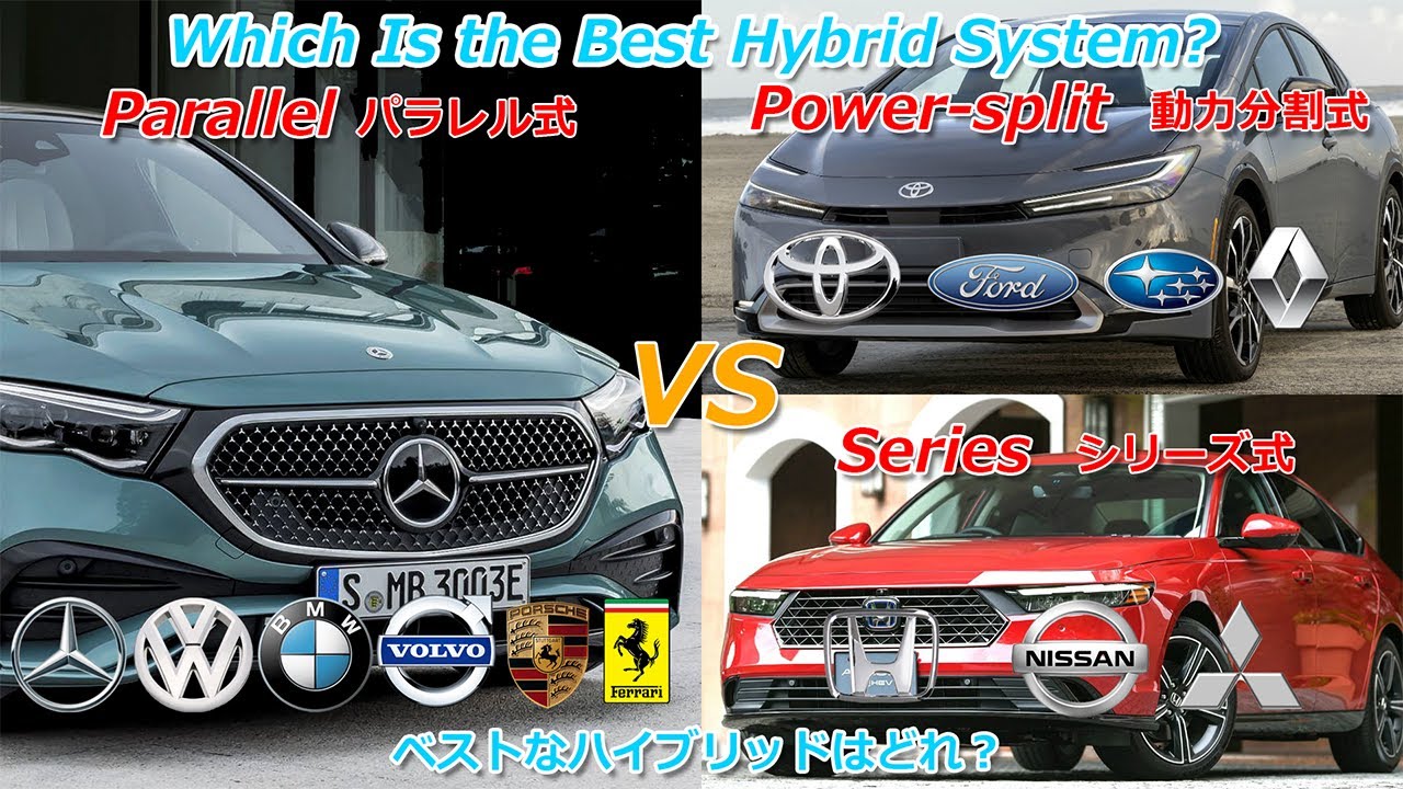Explanation of Three Types of Hybrid Systems.