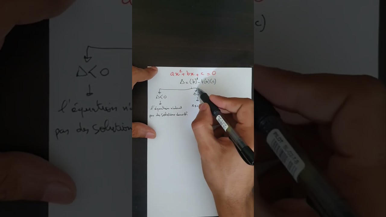 Les équations de seconde degré المعادلات من الدرجة الثانية
