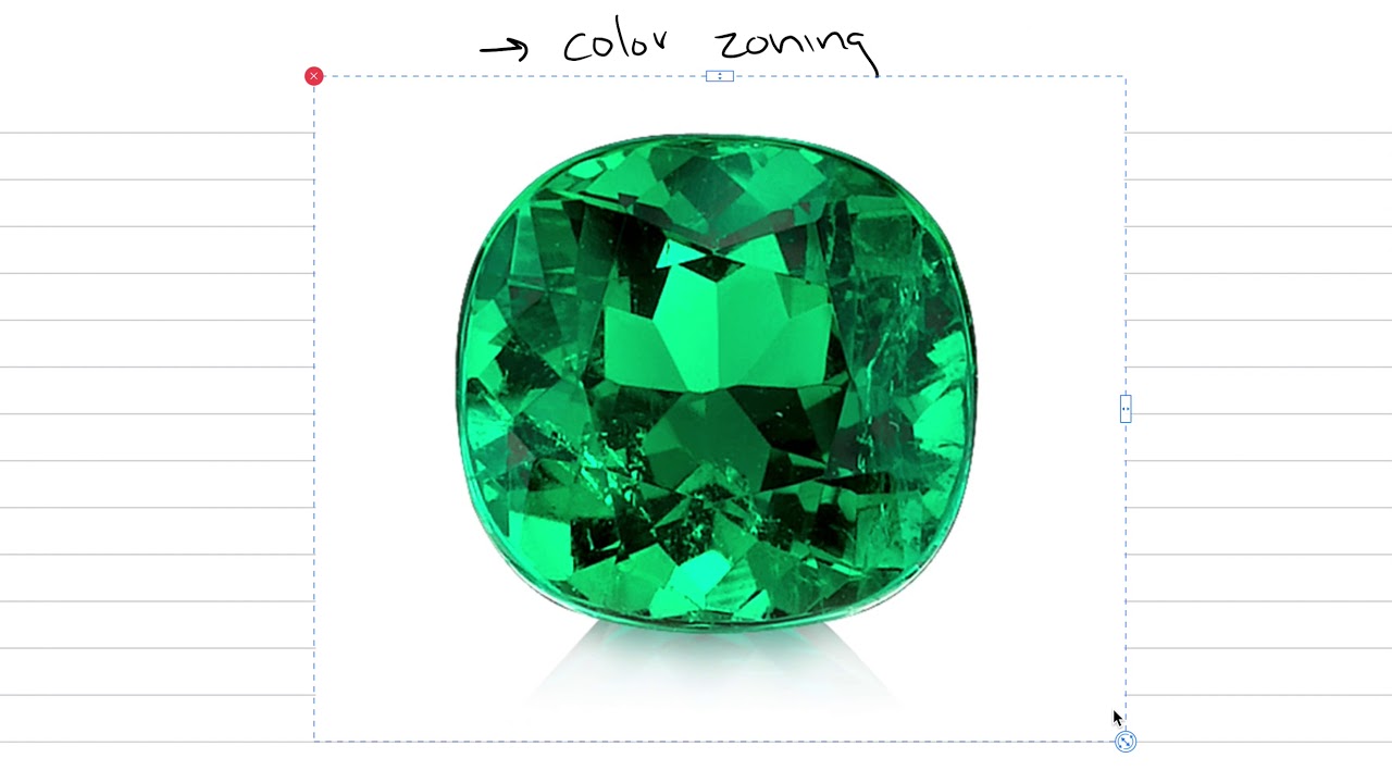 Gemology: Beryl 2