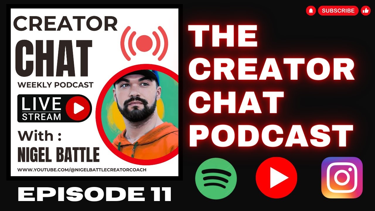 The Creator Chat Podcast Episode 11:Battling FEAR as a content creator in 2024!