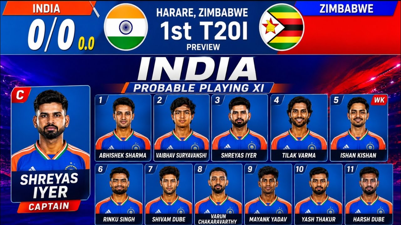 Live India vs Zimbabwe 1st T20I LIVE | IND vs ZIM Live Match Today | Live Commentary