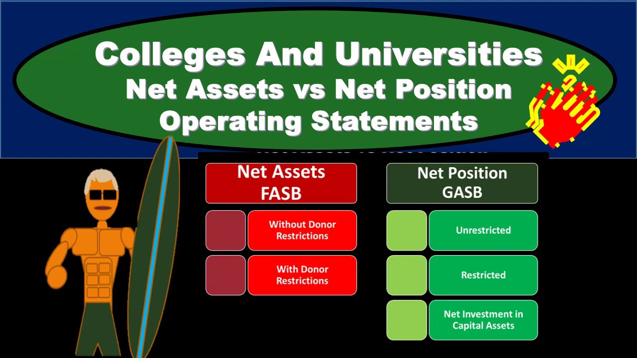 Net Assets vs Net Position Operating Statements 15150