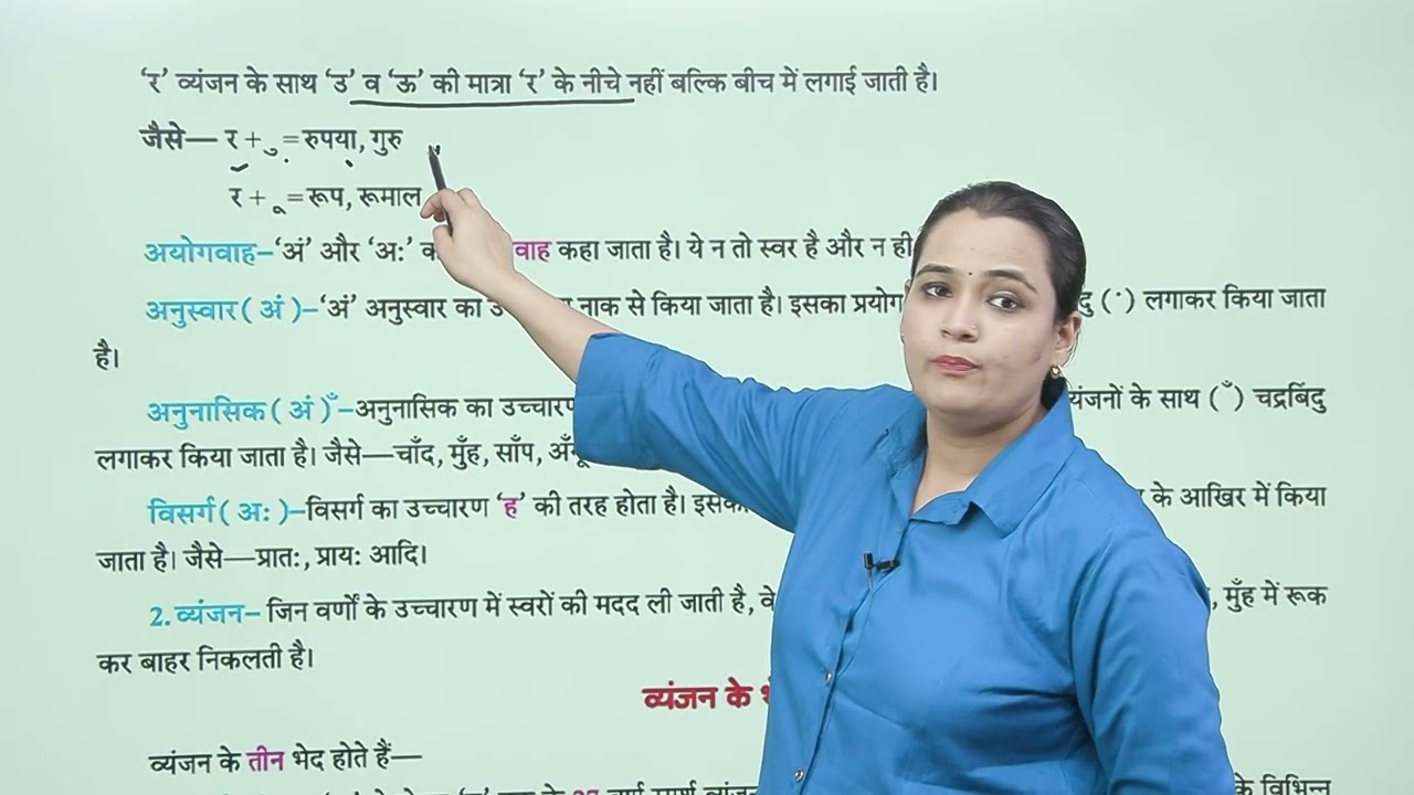 Ch 2 | वर्ण-विचार | Vyakaran Sangam  | Class 07 | Growing Mind | For children