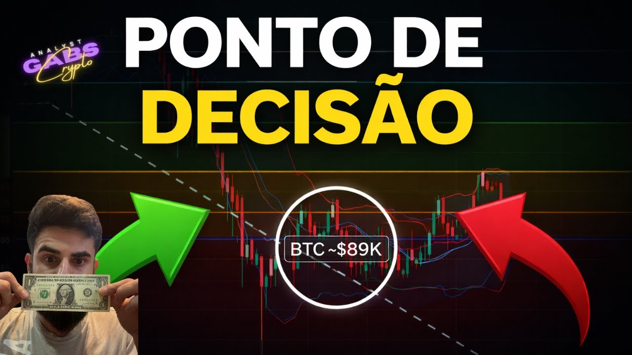 🚨 BITCOIN NA ZONA DE DECISÃO