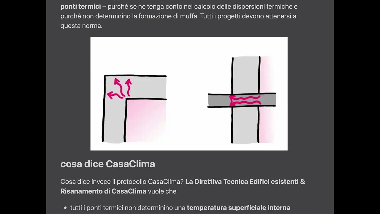 29# Muffa, cosa dice la normativa e cosa dice CasaClima