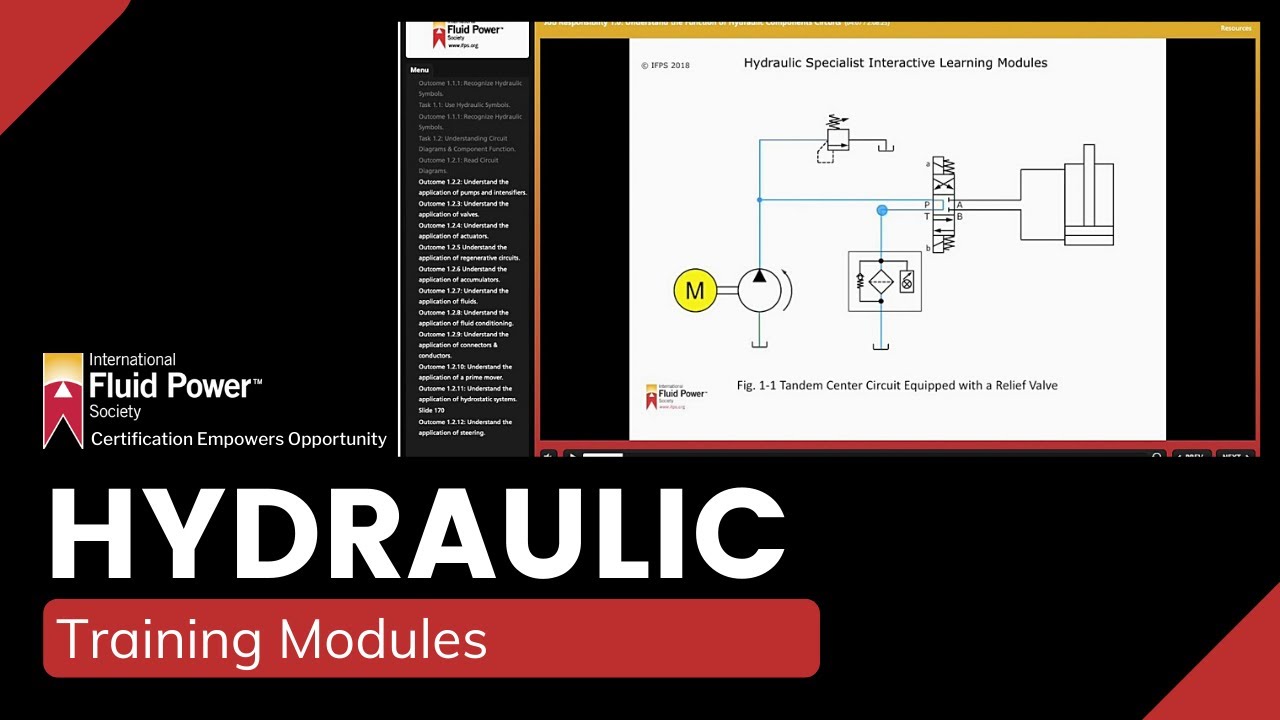 IFPS Hydraulic Specialist Interactive Learning