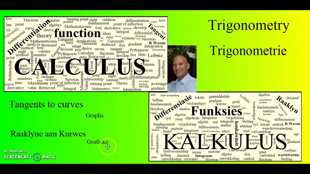 Trig Derivatives