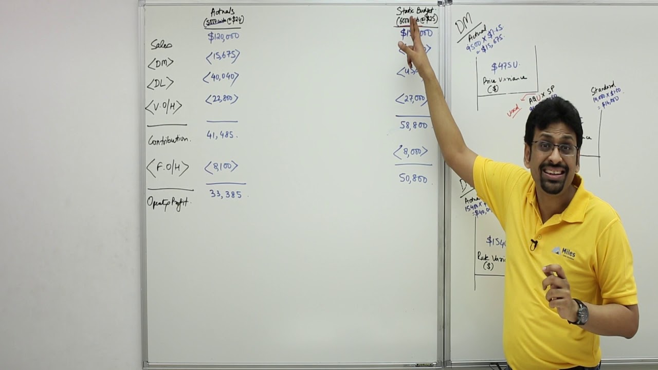 CMA Training Video | Topic 1.2 Cost & Variance Measures | By Varun Jain