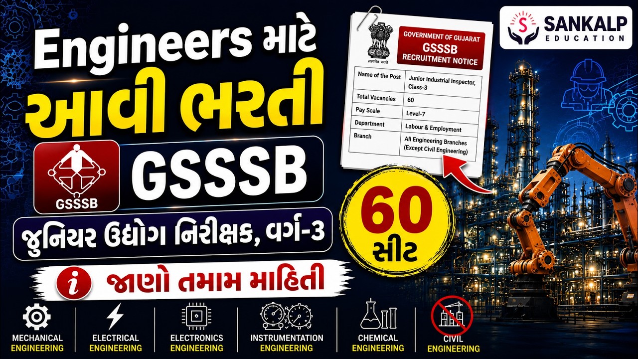 Junior Industry Inspector Bharti 2026 | Vacancy, Exam Pattern & How to Apply?