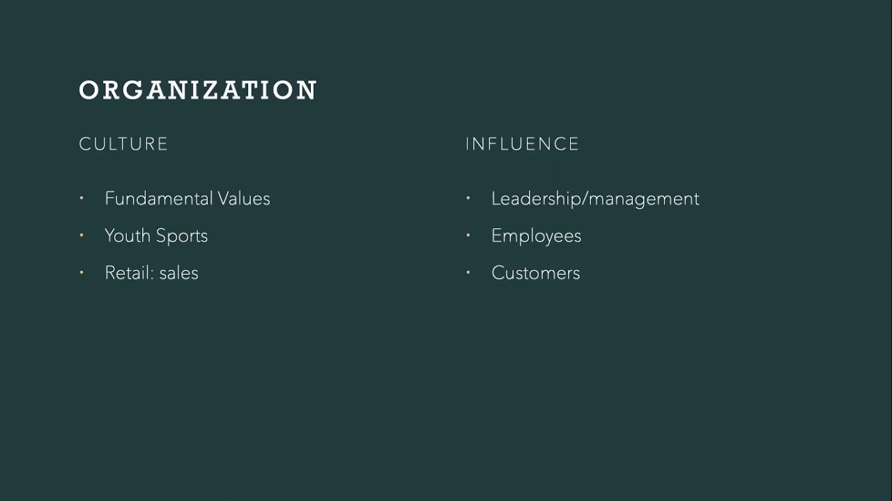 Organizational Design- MGT605