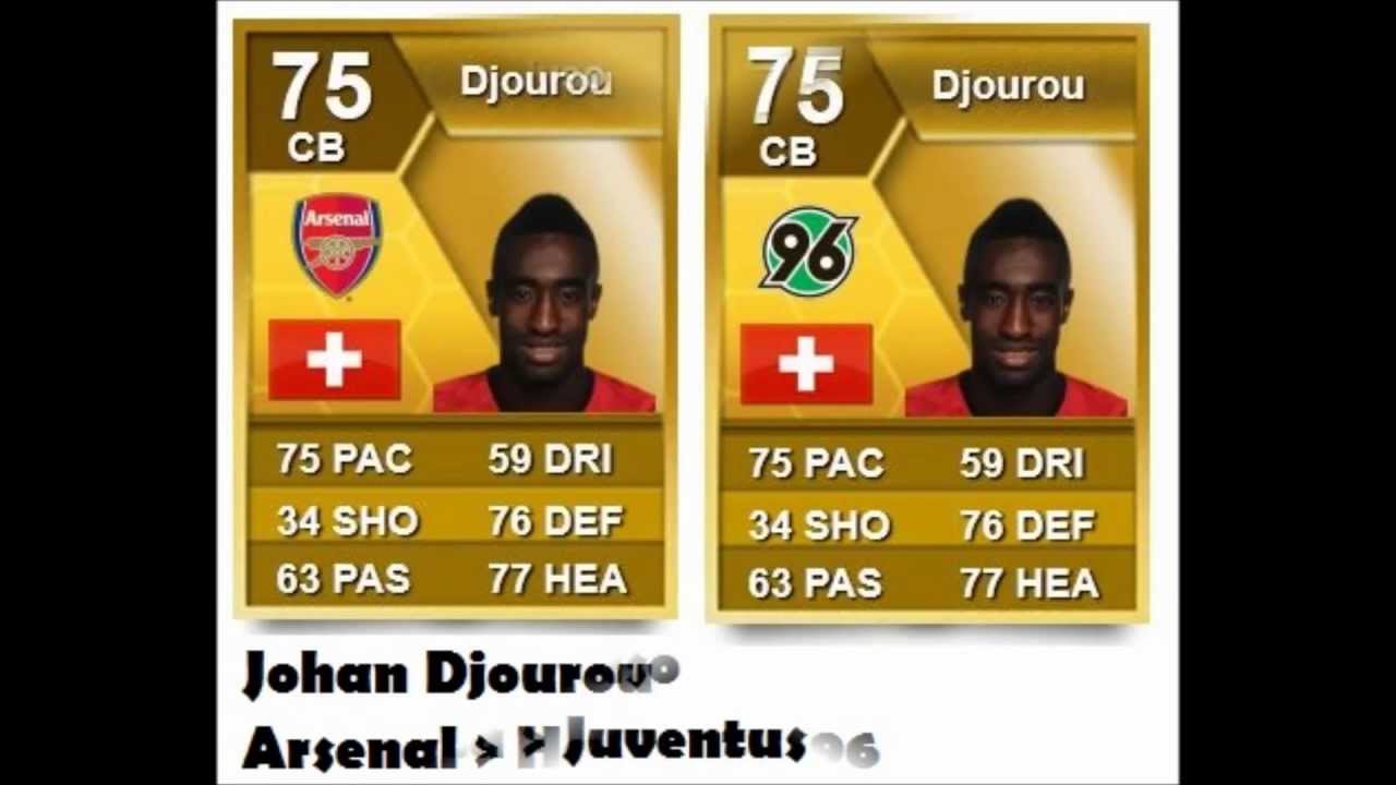 Fifa 13 Ultimate Team - January Transfers  Upgrades January 12th 2013 FUT13