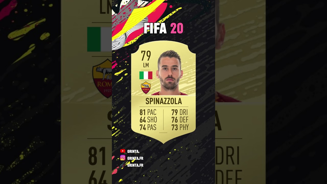 L'&eacute;volution FIFA de Leonardo Spinazzola !