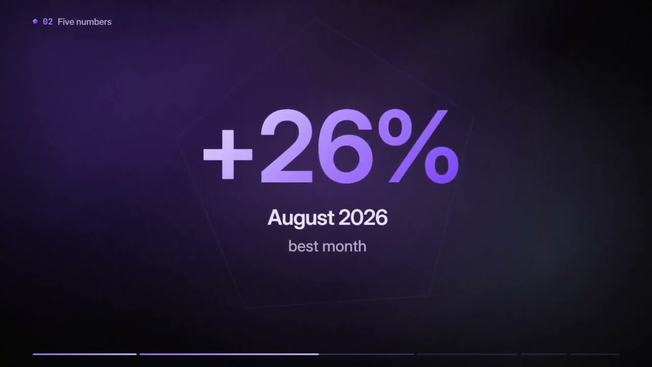 Ethereum price: 12-month range and 3 scenarios from the data