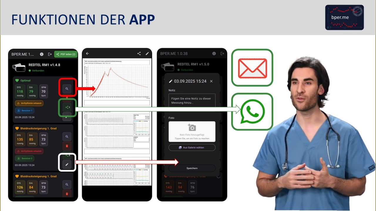 bper.me Schritt f&uuml;r Schritt erkl&auml;rt