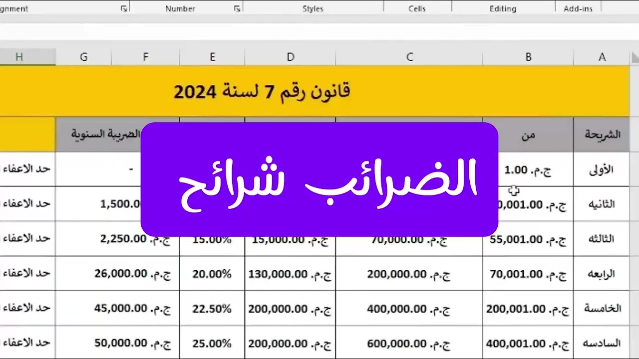 ضريبة الدخل علي المرتبات بعد تعديل القانون رقم 7/2024