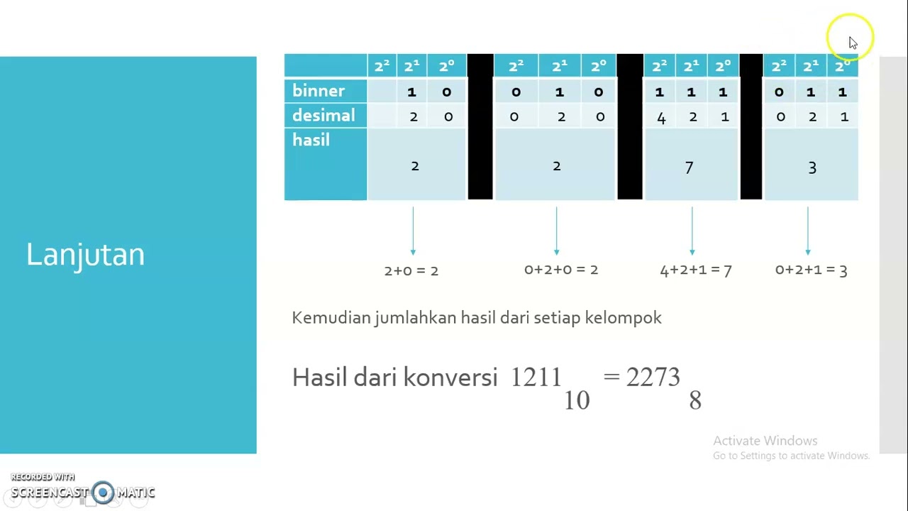KONVERSI BILANGAN DESIMAL