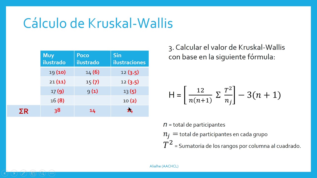 Kruskal'Wallis