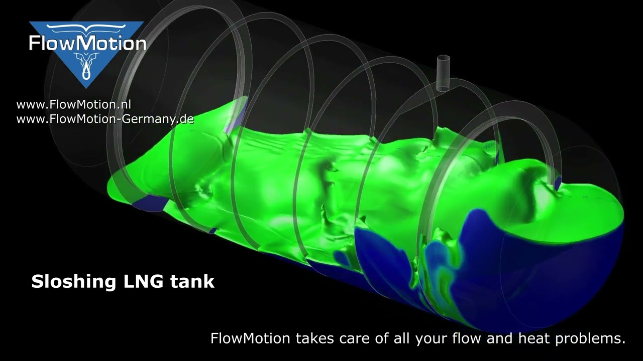 FlowMotion - Sloshing of LNG in a tank on a vessel