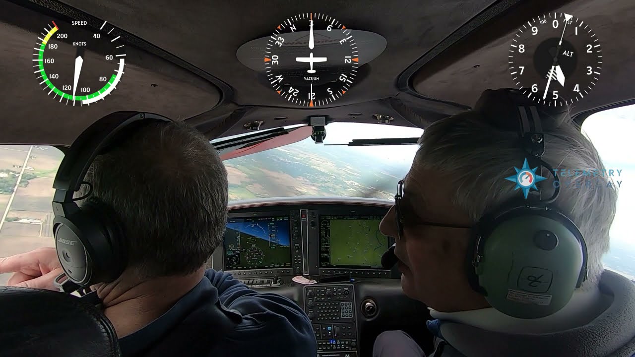 Steep Turns, Chandelles, Engine Out.  Commercial Maneuvers Part 2.